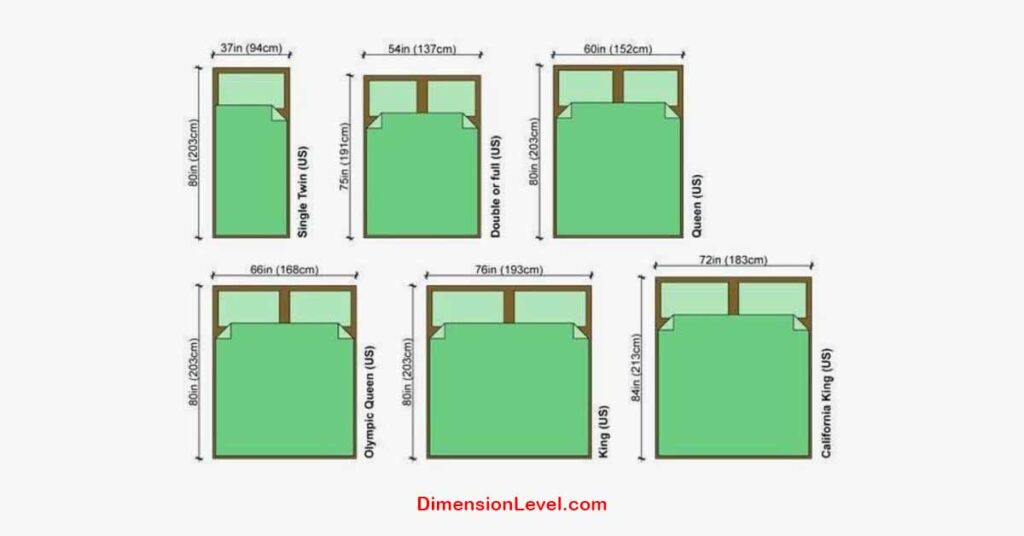 Seventeen and a Half Times the King Size Bed