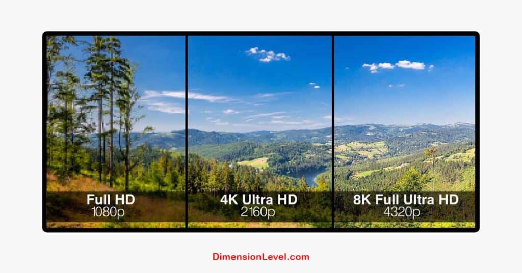 1080p vs 4K Resolution Debate