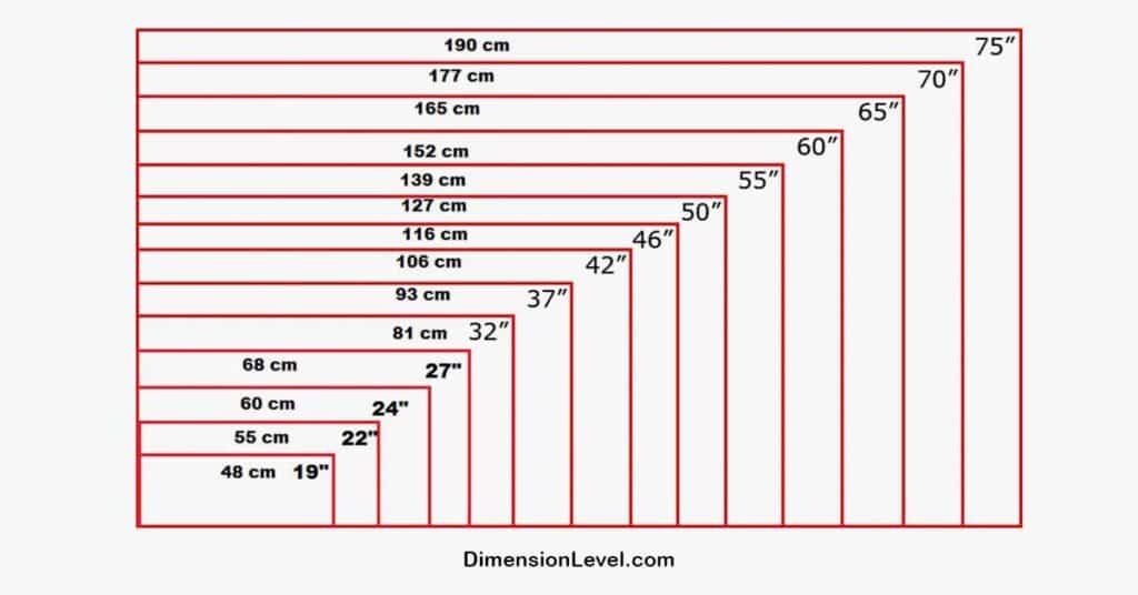 How Big is a 50 Inch TV in cm