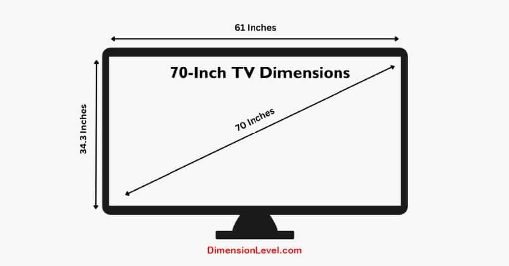 The Horizontal Span